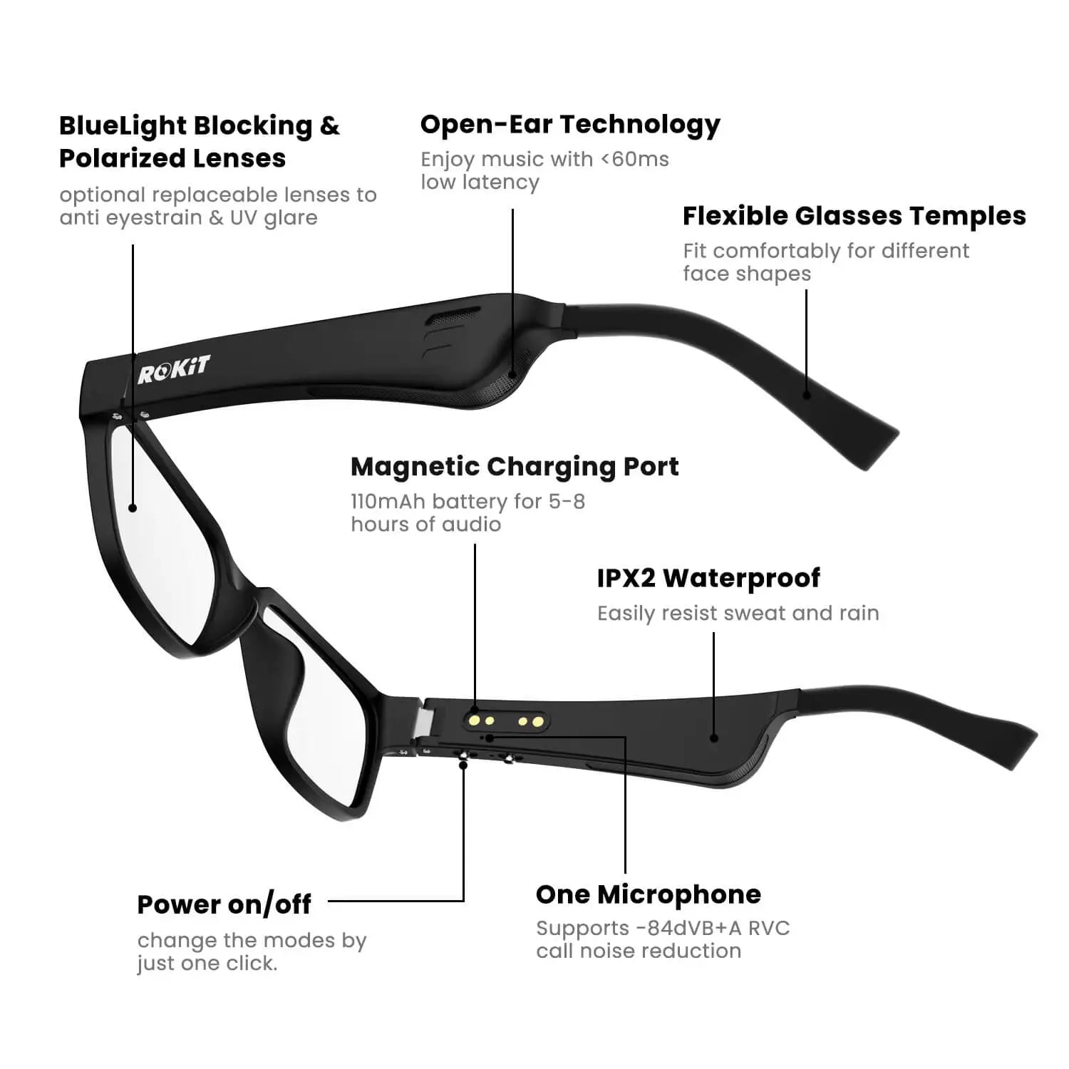 ROKiT Solos 2 Smart Glasses [2 Eye Protection Lenses] ROKiT EYE Q - solos